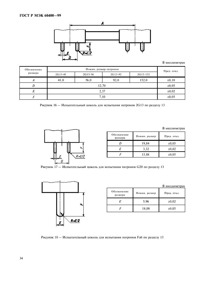 ГОСТ Р МЭК 60400-99