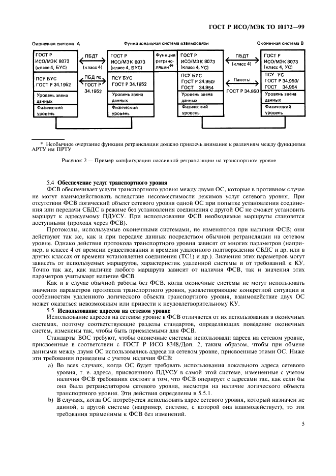 ГОСТ Р ИСО/МЭК ТО 10172-99