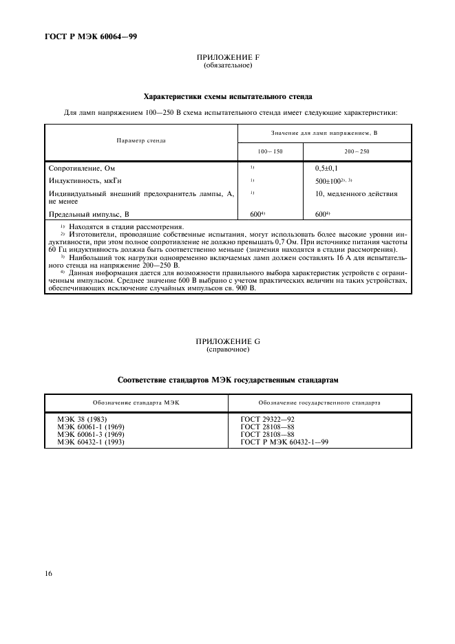 ГОСТ Р МЭК 60064-99