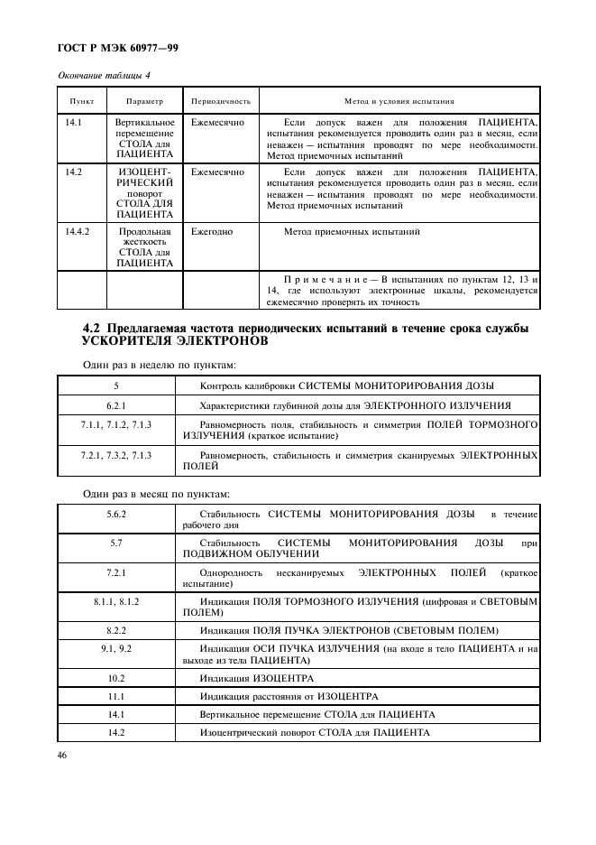 ГОСТ Р МЭК 60977-99