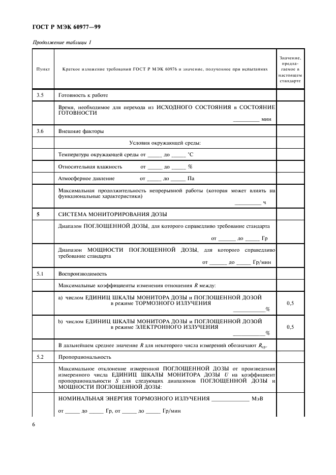 ГОСТ Р МЭК 60977-99