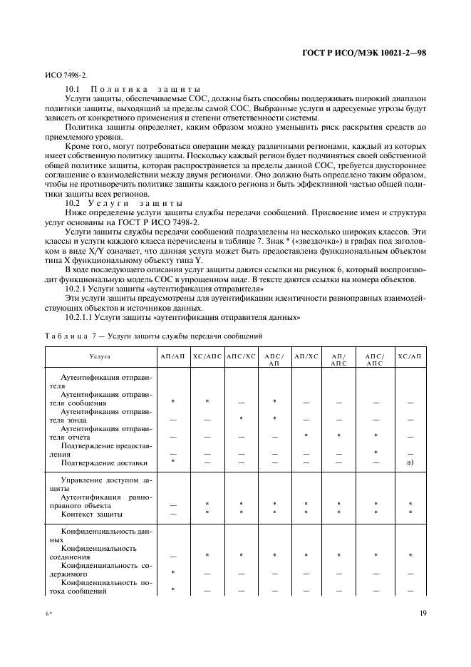 ГОСТ Р ИСО/МЭК 10021-2-98