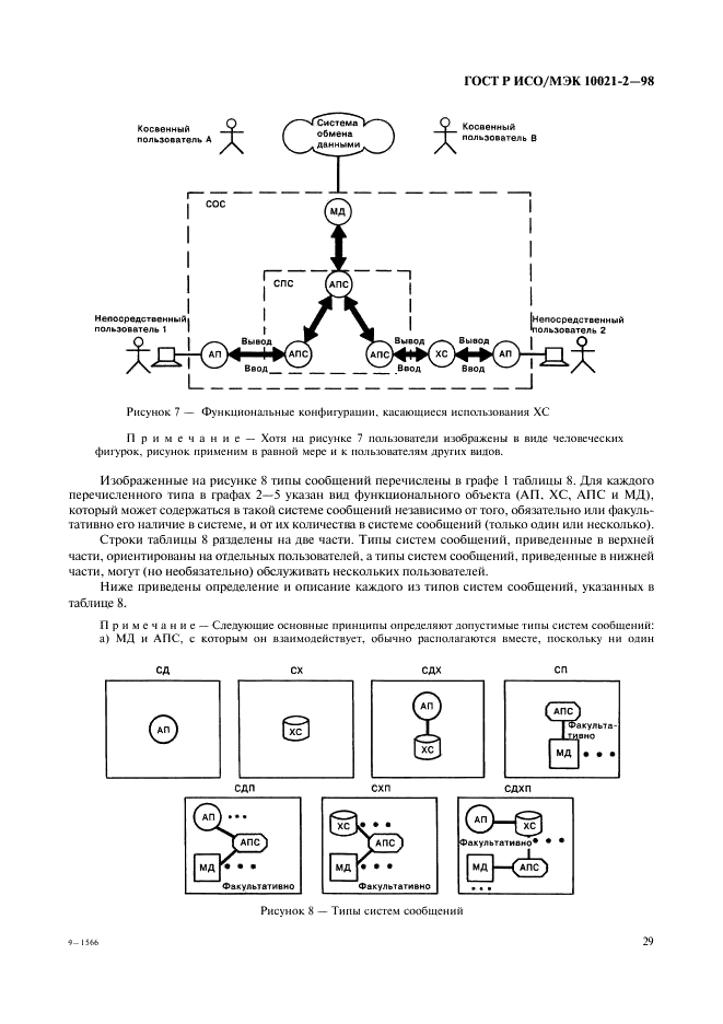 ГОСТ Р ИСО/МЭК 10021-2-98