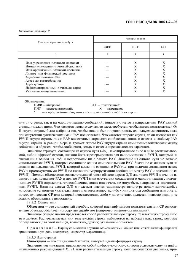 ГОСТ Р ИСО/МЭК 10021-2-98