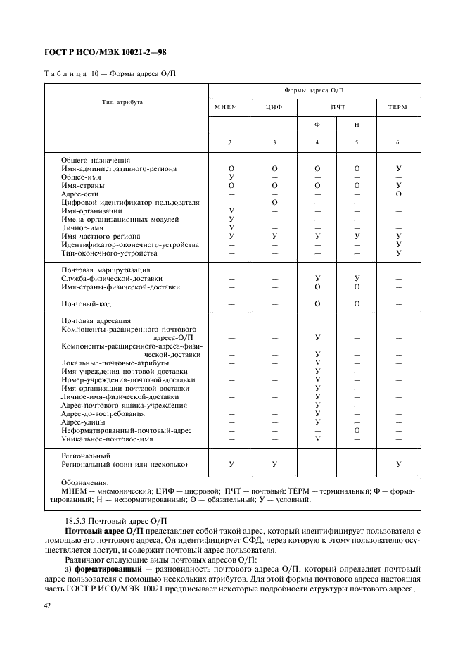 ГОСТ Р ИСО/МЭК 10021-2-98