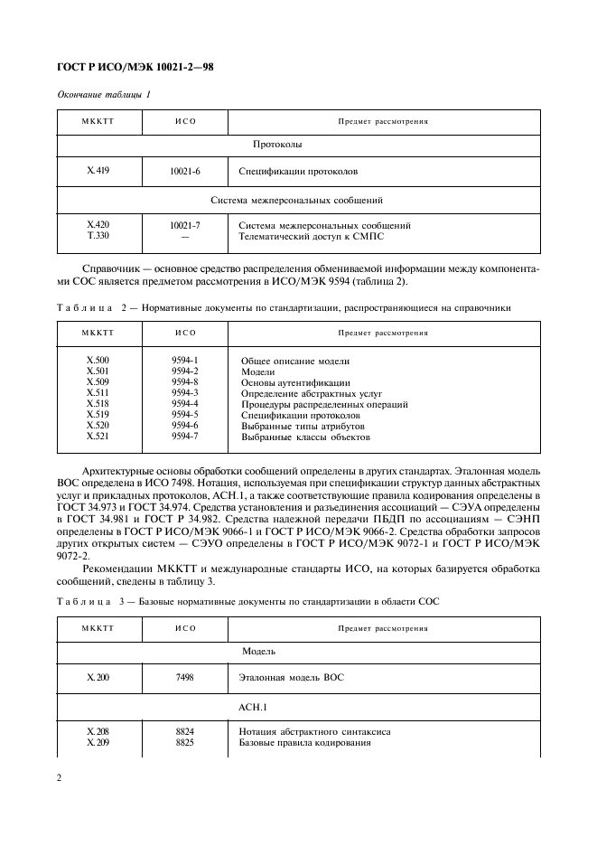 ГОСТ Р ИСО/МЭК 10021-2-98