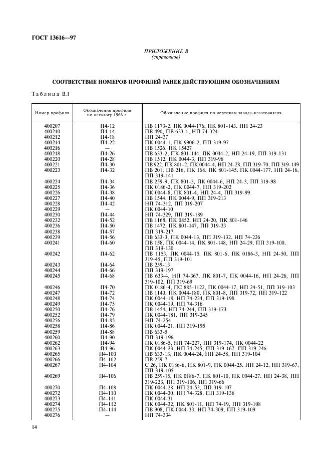 ГОСТ 13616-97