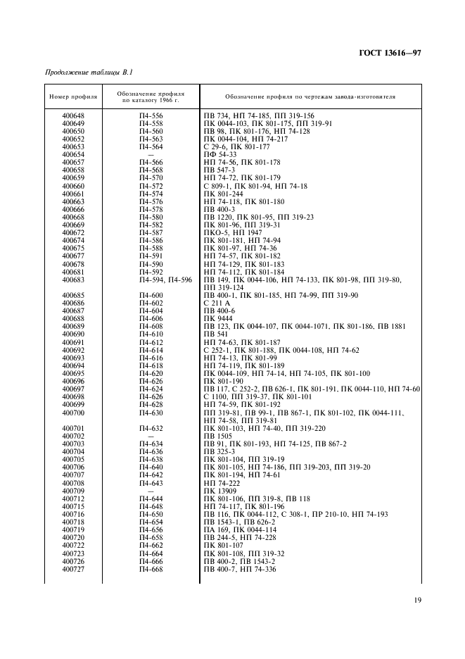 ГОСТ 13616-97