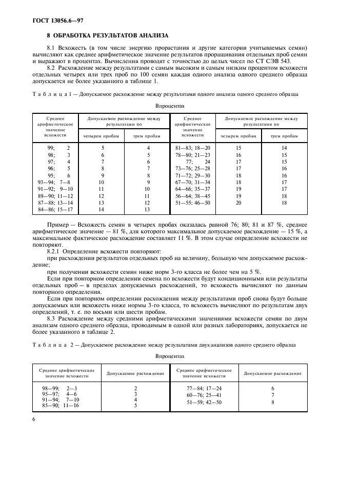 ГОСТ 13056.6-97