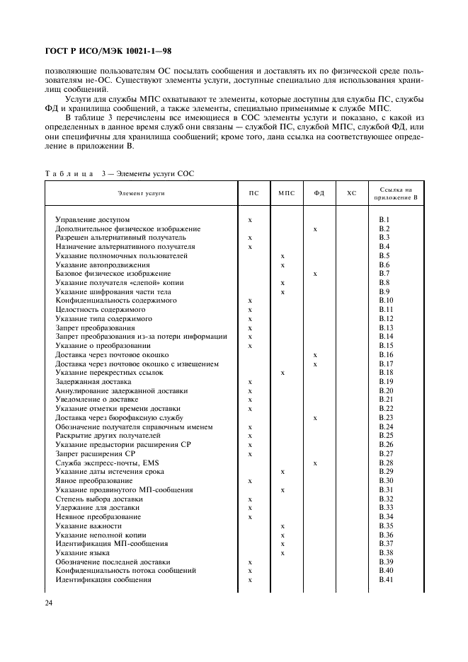 ГОСТ Р ИСО/МЭК 10021-1-98