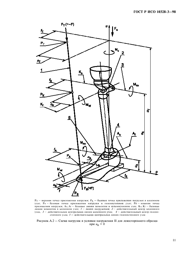 ГОСТ Р ИСО 10328-3-98