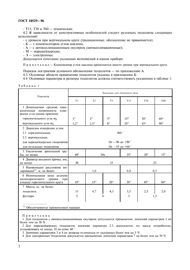 ГОСТ 10529-96