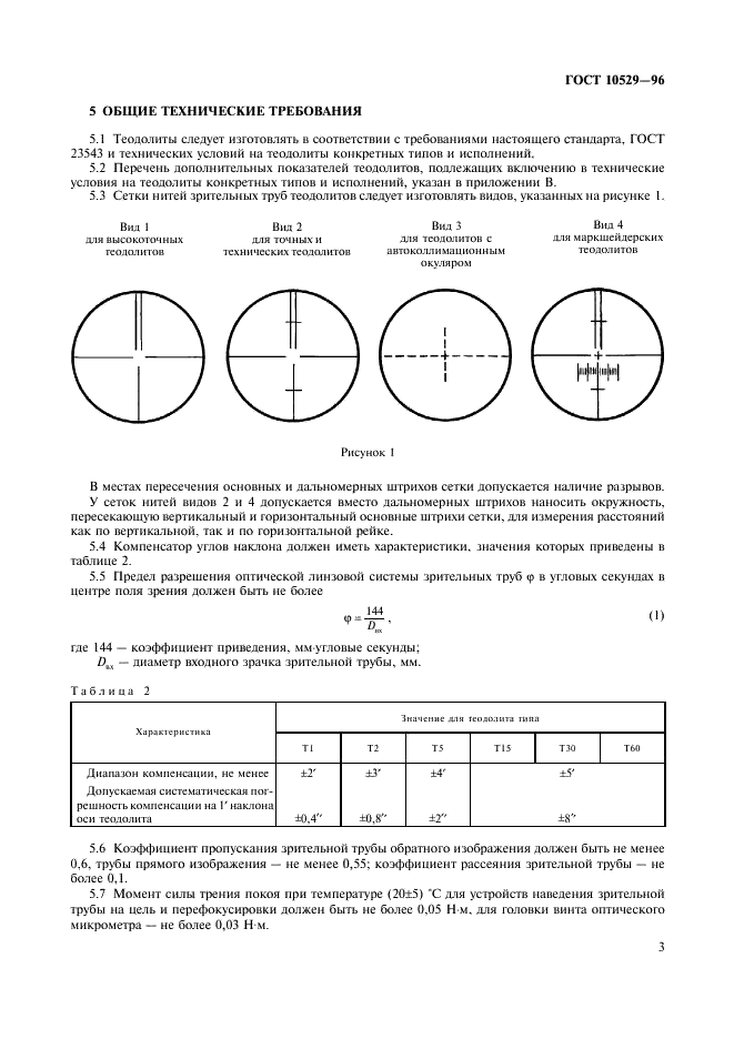 ГОСТ 10529-96