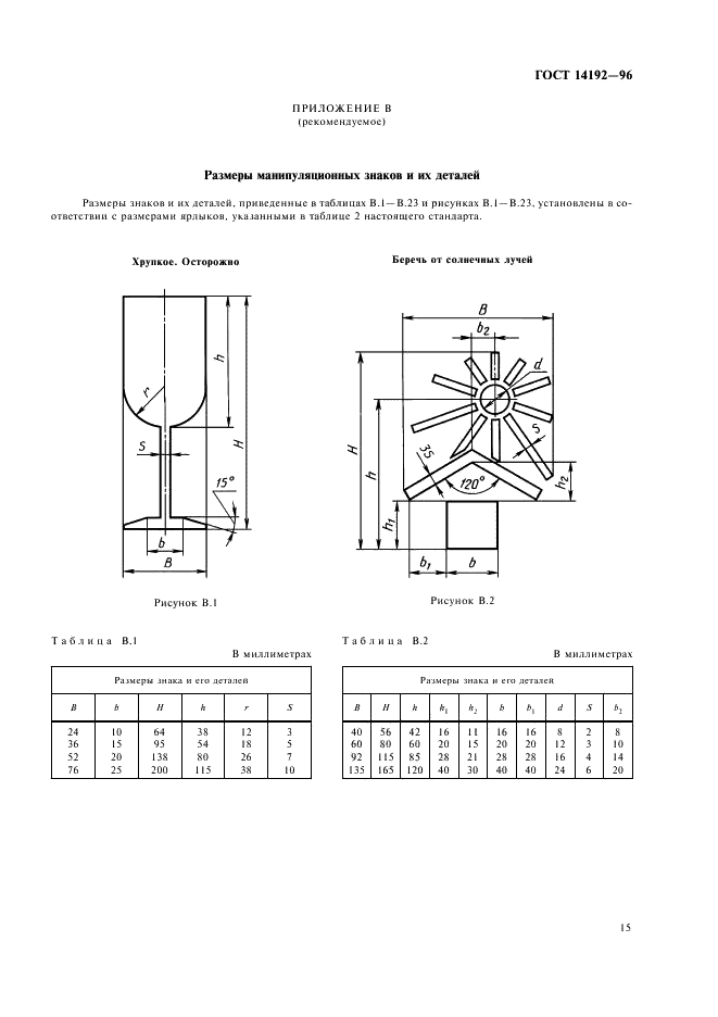 ГОСТ 14192-96