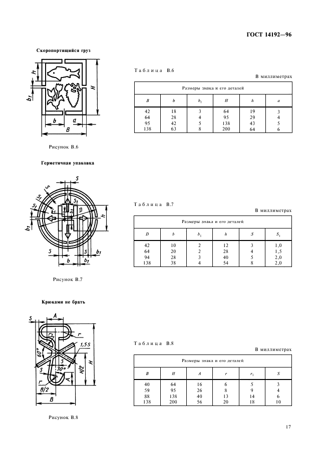 ГОСТ 14192-96