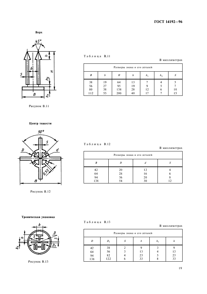 ГОСТ 14192-96