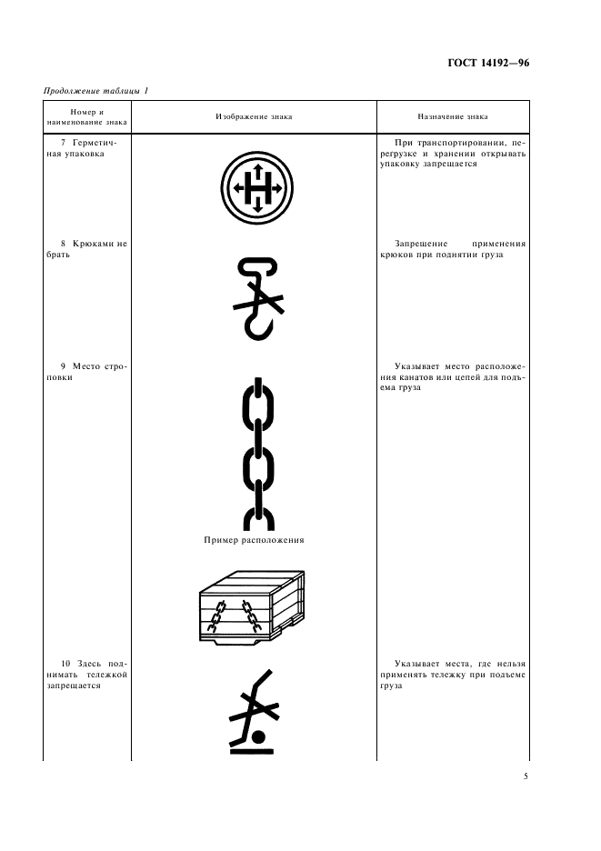 ГОСТ 14192-96