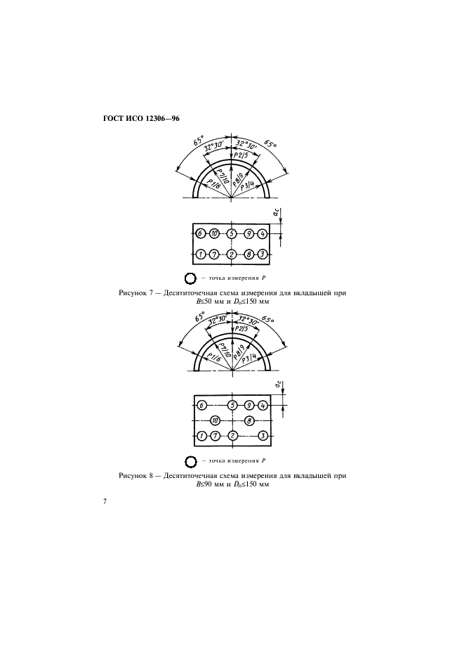 ГОСТ ИСО 12306-96