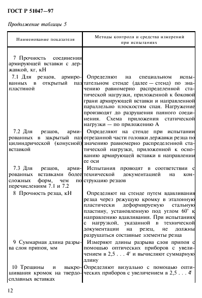 ГОСТ Р 51047-97