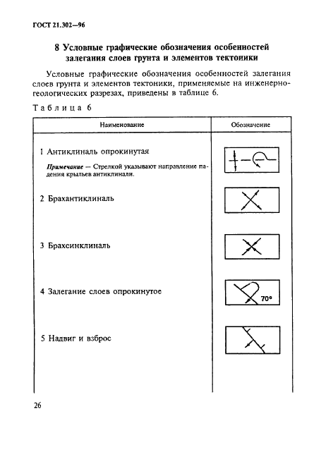 PPT - Тема проекта " Органы чувств" PowerPoint Presentation - ID:6427199