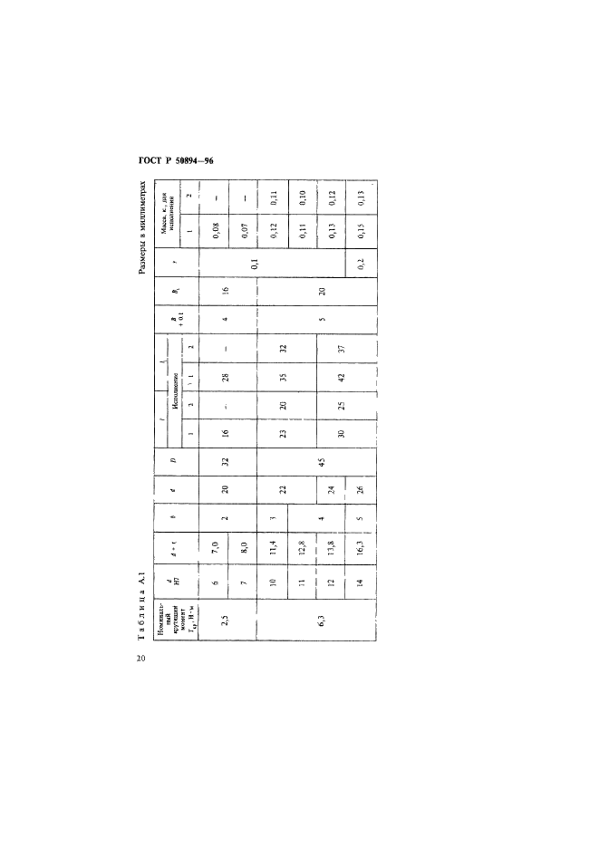 ГОСТ Р 50894-96
