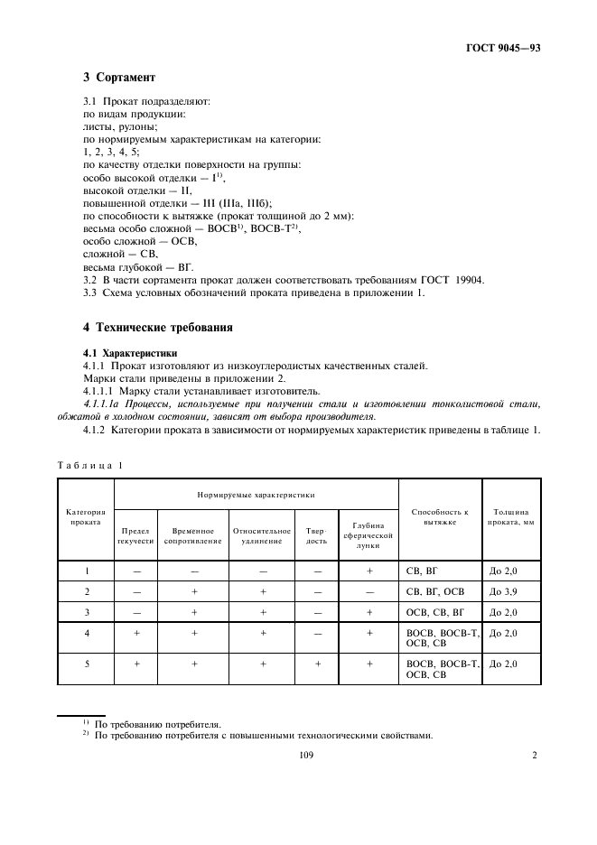 ГОСТ 9045-93