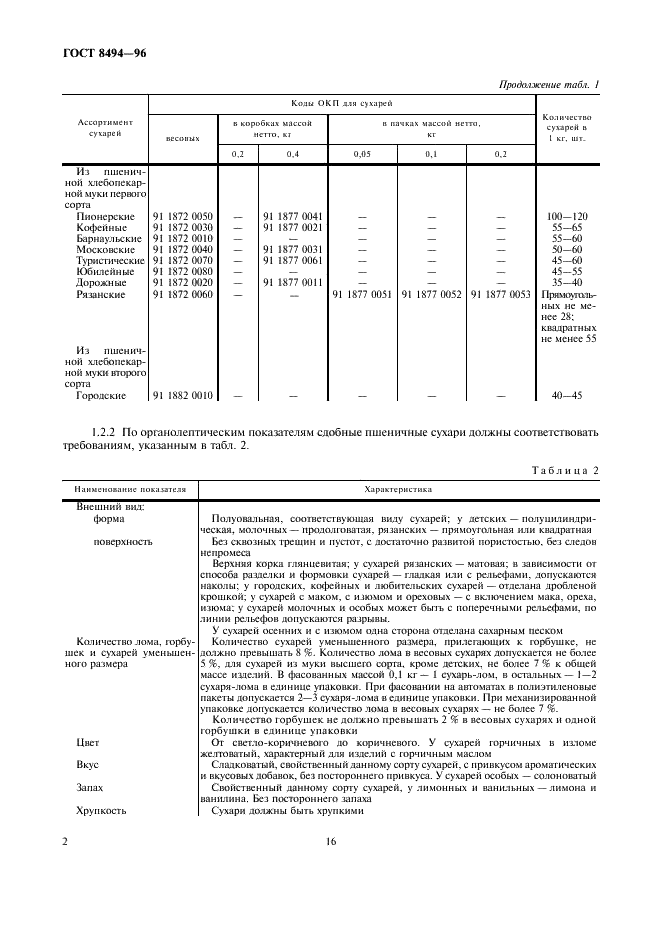 ГОСТ 8494-96