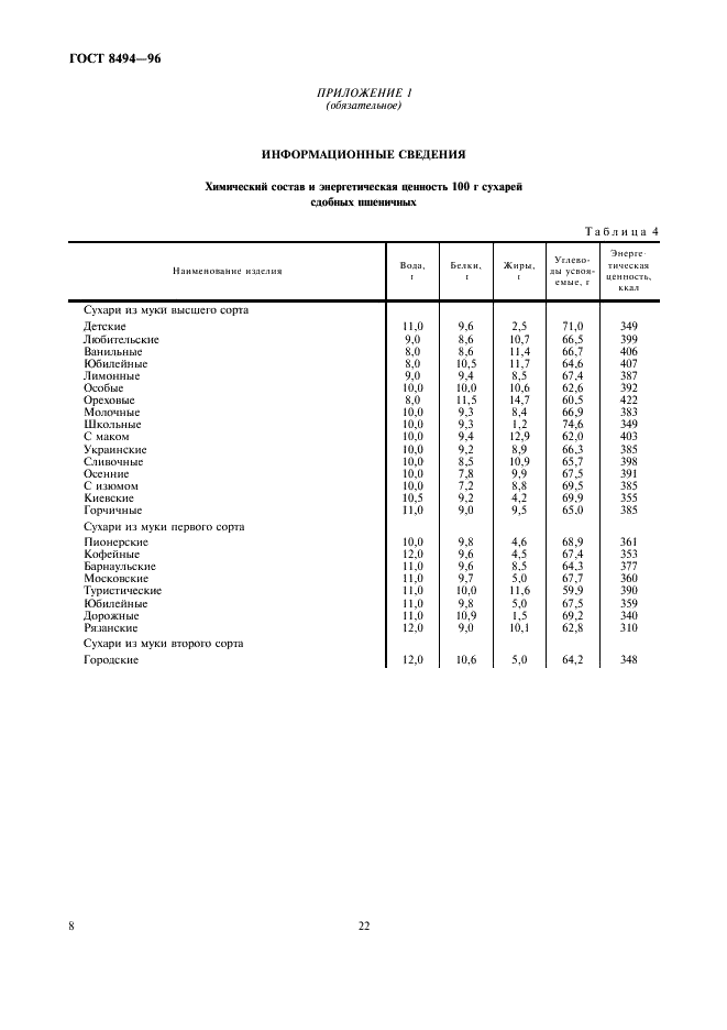 ГОСТ 8494-96