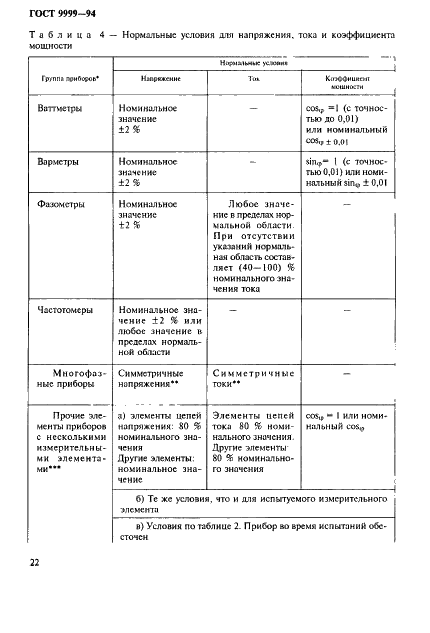 ГОСТ 9999-94