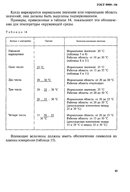 ГОСТ 9999-94