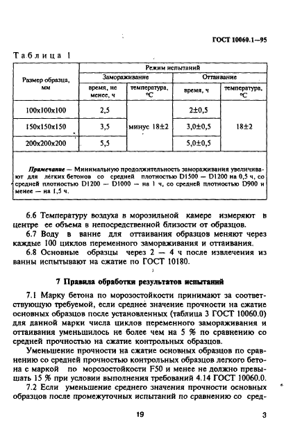 ГОСТ 10060.1-95