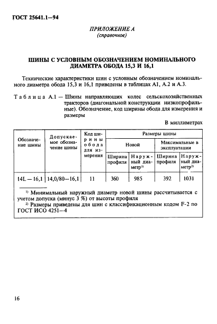 25641 ГОСТ 25641.1-94 | Чертежи бесплатно