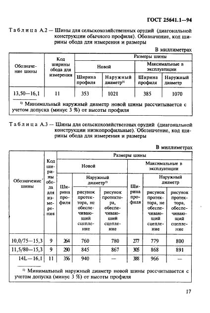25641 ГОСТ 25641.1-94 | Чертежи бесплатно