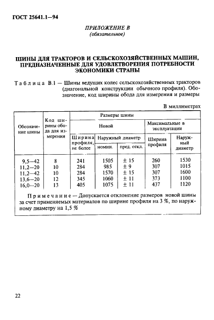 25641 ГОСТ 25641.1-94 | Чертежи бесплатно