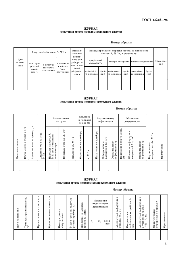 ГОСТ 12248-96