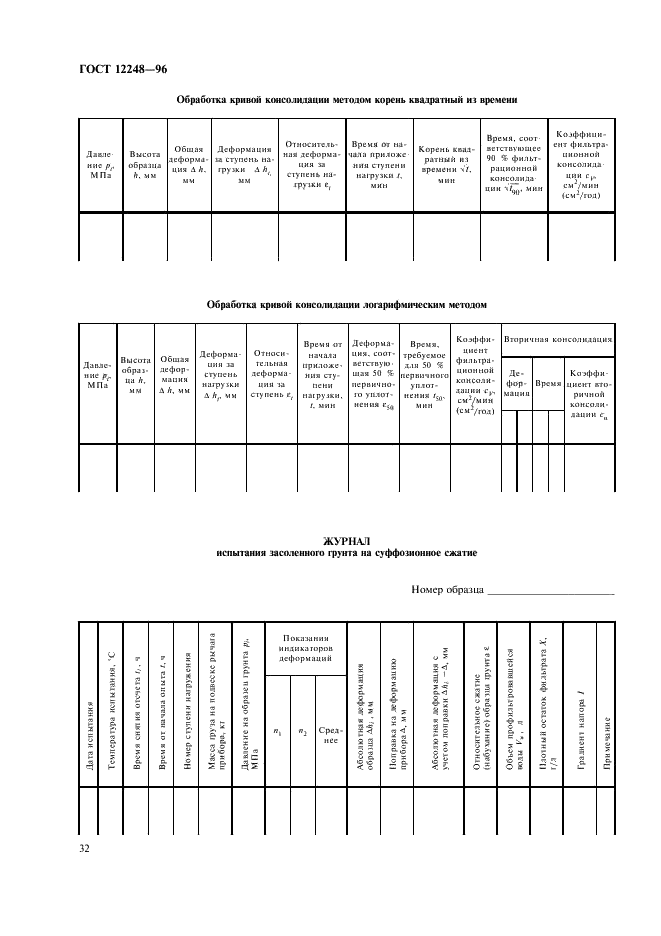 ГОСТ 12248-96