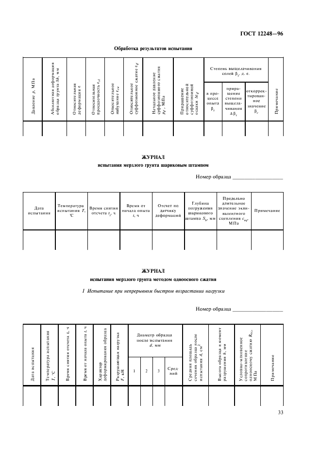 ГОСТ 12248-96