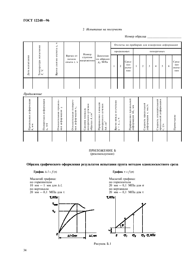 ГОСТ 12248-96