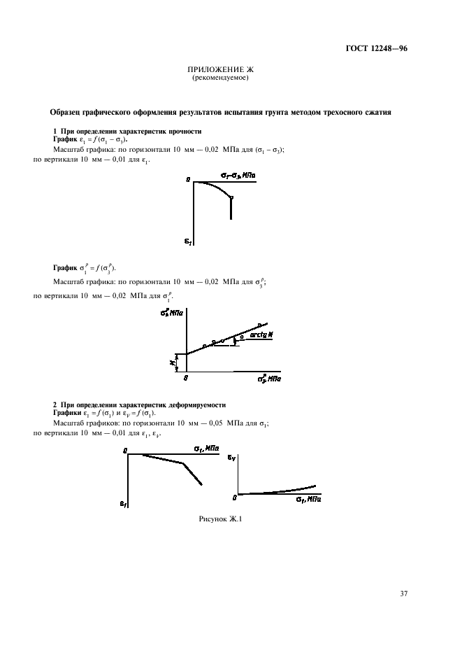 ГОСТ 12248-96