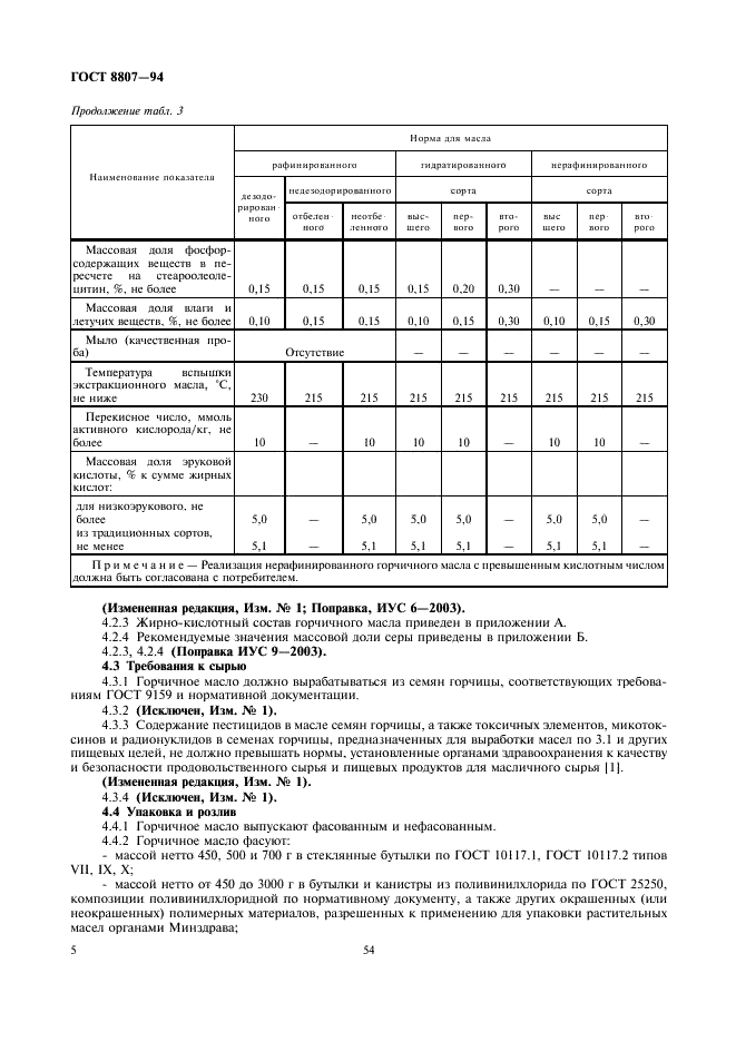 ГОСТ 8807-94