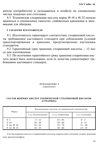 ГОСТ 6484-96