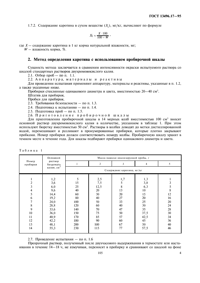 ГОСТ 13496.17-95