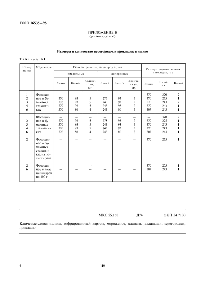 Иш 95 чертеж