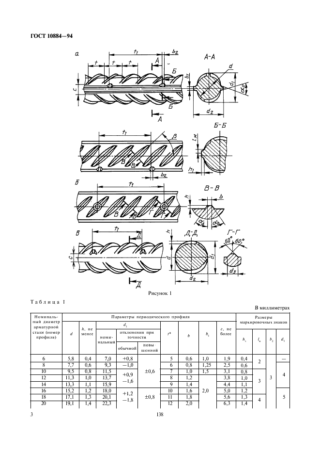 ГОСТ 10884-94