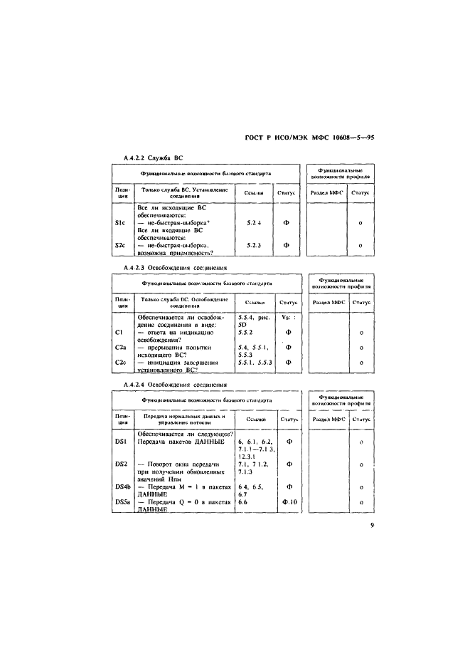 ГОСТ Р ИСО/МЭК МФС 10608-5-95