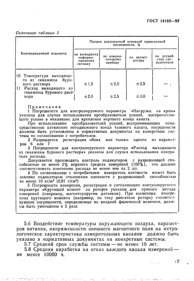 ГОСТ 14169-93