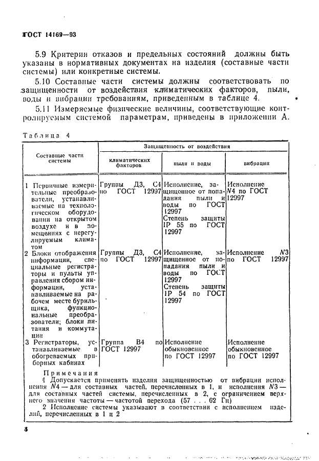 ГОСТ 14169-93