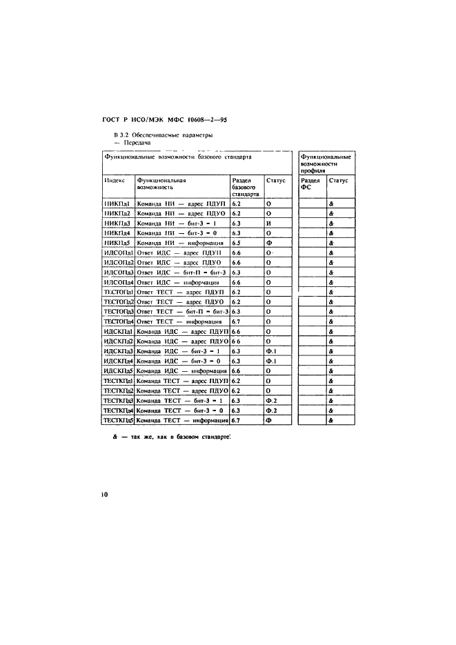 ГОСТ Р ИСО/МЭК МФС 10608-2-95