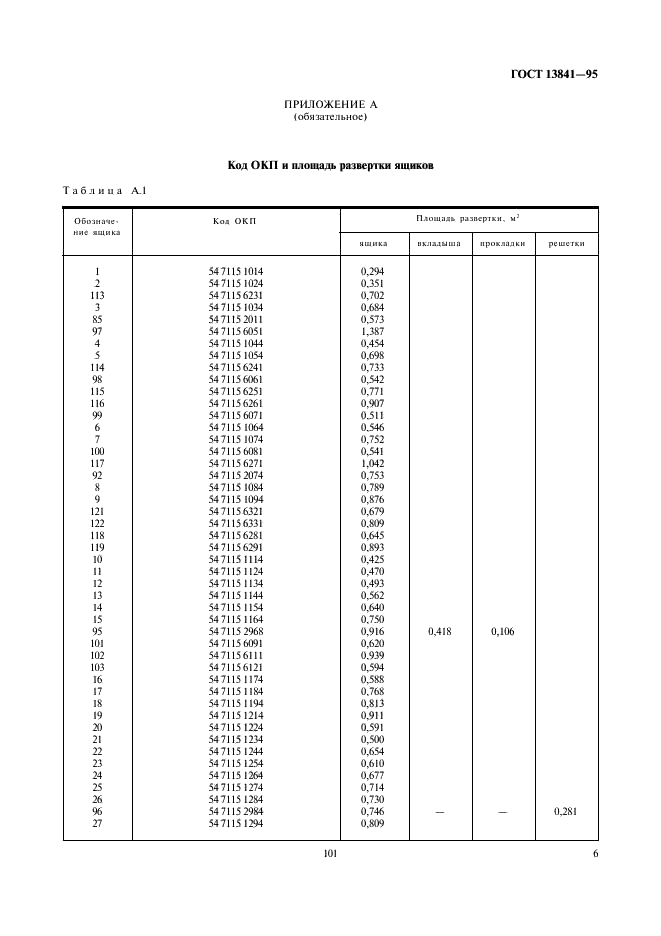 ГОСТ 13841-95