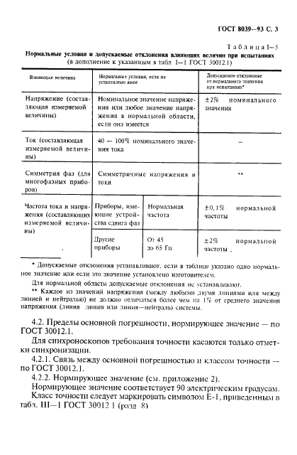 ГОСТ 8039-93